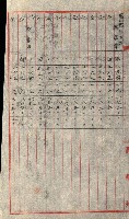 陸軍用地關係綴（評價關係）藏品圖，第518張