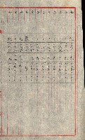 陸軍用地關係綴（評價關係）藏品圖，第519張