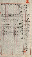 陸軍用地關係綴（評價關係）藏品圖，第520張