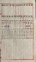 陸軍用地關係綴（評價關係）藏品圖，第522張