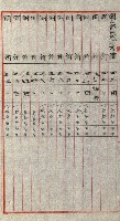 陸軍用地關係綴（評價關係）藏品圖，第523張