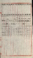 陸軍用地關係綴（評價關係）藏品圖，第524張