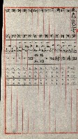 陸軍用地關係綴（評價關係）藏品圖，第527張