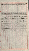 陸軍用地關係綴（評價關係）藏品圖，第528張