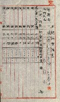 陸軍用地關係綴（評價關係）藏品圖，第531張