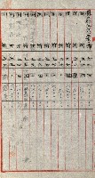 陸軍用地關係綴（評價關係）藏品圖，第532張