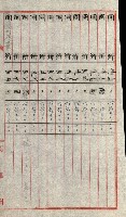 陸軍用地關係綴（評價關係）藏品圖，第533張