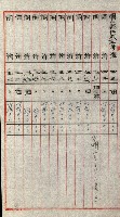陸軍用地關係綴（評價關係）藏品圖，第534張