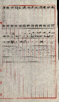 陸軍用地關係綴（評價關係）藏品圖，第535張