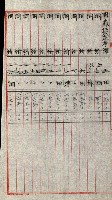 陸軍用地關係綴（評價關係）藏品圖，第536張