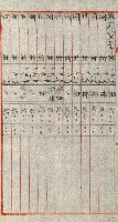 陸軍用地關係綴（評價關係）藏品圖，第538張