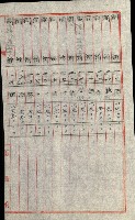 陸軍用地關係綴（評價關係）藏品圖，第539張