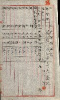 陸軍用地關係綴（評價關係）藏品圖，第542張