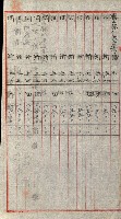 陸軍用地關係綴（評價關係）藏品圖，第543張