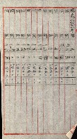 陸軍用地關係綴（評價關係）藏品圖，第547張