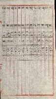 陸軍用地關係綴（評價關係）藏品圖，第550張