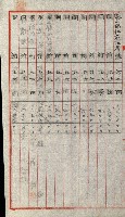 陸軍用地關係綴（評價關係）藏品圖，第554張