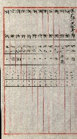 陸軍用地關係綴（評價關係）藏品圖，第556張