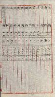 陸軍用地關係綴（評價關係）藏品圖，第566張