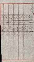 陸軍用地關係綴（評價關係）藏品圖，第584張