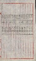 陸軍用地關係綴（評價關係）藏品圖，第585張