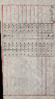 陸軍用地關係綴（評價關係）藏品圖，第588張