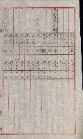 陸軍用地關係綴（評價關係）藏品圖，第589張