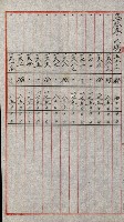 陸軍用地關係綴（評價關係）藏品圖，第594張
