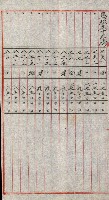陸軍用地關係綴（評價關係）藏品圖，第598張
