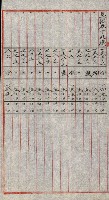 陸軍用地關係綴（評價關係）藏品圖，第602張