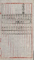 陸軍用地關係綴（評價關係）藏品圖，第605張