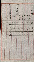 陸軍用地關係綴（評價關係）藏品圖，第606張