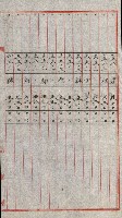 陸軍用地關係綴（評價關係）藏品圖，第609張