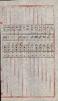 陸軍用地關係綴（評價關係）藏品圖，第611張