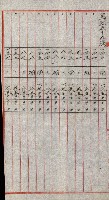 陸軍用地關係綴（評價關係）藏品圖，第612張