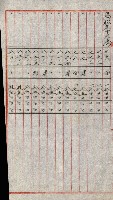 陸軍用地關係綴（評價關係）藏品圖，第614張