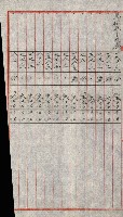陸軍用地關係綴（評價關係）藏品圖，第618張