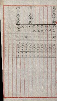 陸軍用地關係綴（評價關係）藏品圖，第622張