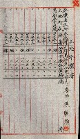 陸軍用地關係綴（評價關係）藏品圖，第623張