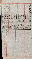 陸軍用地關係綴（評價關係）藏品圖，第624張
