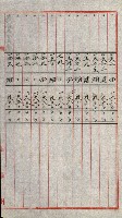 陸軍用地關係綴（評價關係）藏品圖，第627張