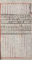陸軍用地關係綴（評價關係）藏品圖，第630張
