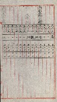 陸軍用地關係綴（評價關係）藏品圖，第637張