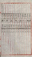 陸軍用地關係綴（評價關係）藏品圖，第641張