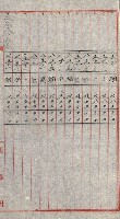 陸軍用地關係綴（評價關係）藏品圖，第645張
