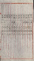 陸軍用地關係綴（評價關係）藏品圖，第647張
