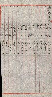 陸軍用地關係綴（評價關係）藏品圖，第648張