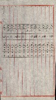 陸軍用地關係綴（評價關係）藏品圖，第649張