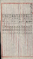 陸軍用地關係綴（評價關係）藏品圖，第650張