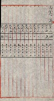 陸軍用地關係綴（評價關係）藏品圖，第652張